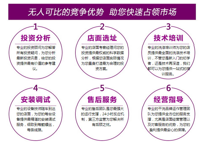 開(kāi)干洗店有什么技術(shù)要求嗎？