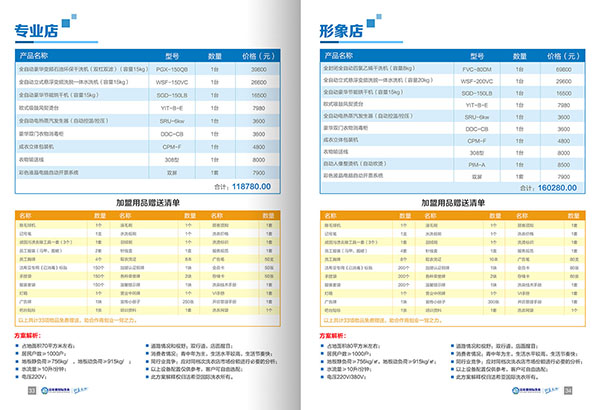 多少錢(qián)可以開(kāi)一家干洗店? 多少錢(qián)可以開(kāi)一家干洗店?